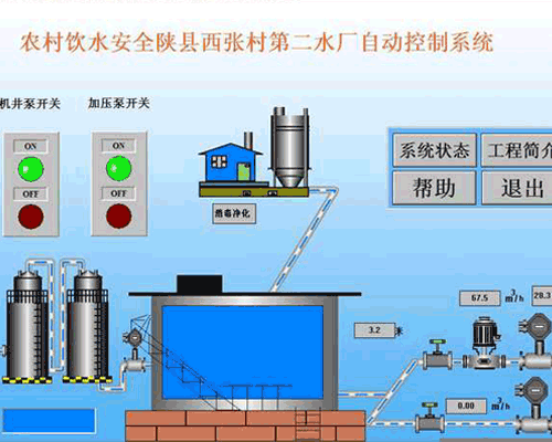 張村水廠自動化控制系統(tǒng)