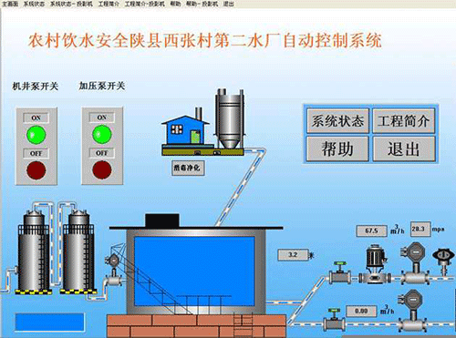 節(jié)水智能灌溉