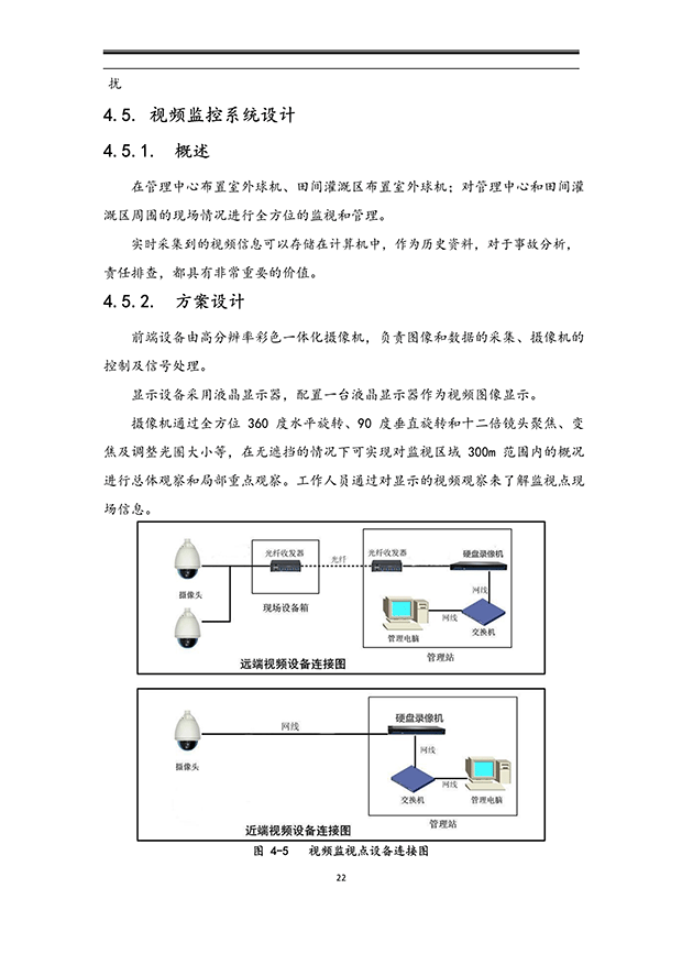 智能灌溉系統(tǒng)