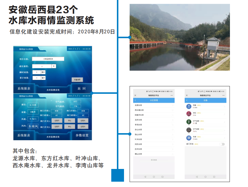 安徽岳西縣23個(gè) 水庫(kù)水雨情監(jiān)測(cè)系統(tǒng)