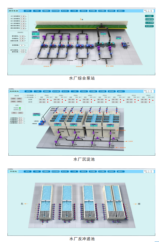 義馬水廠自動化系統(tǒng)